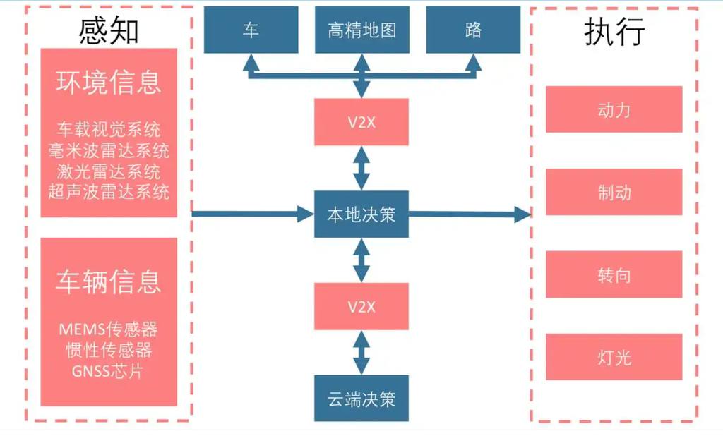 科蚪招聘-文章图片