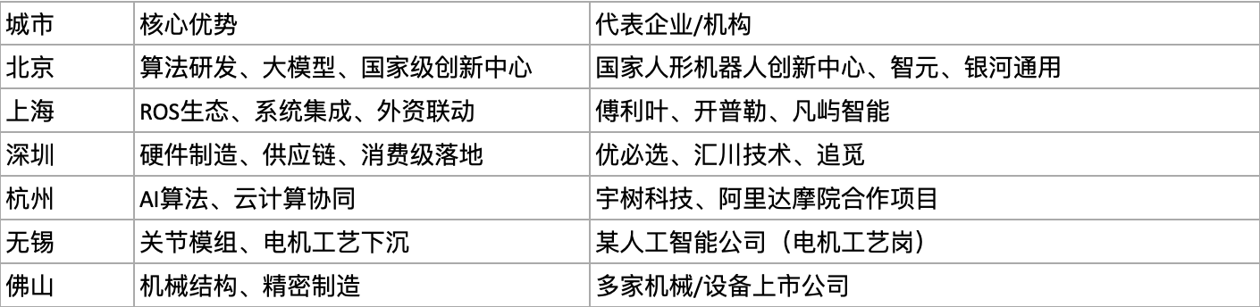 科蚪招聘-文章图片