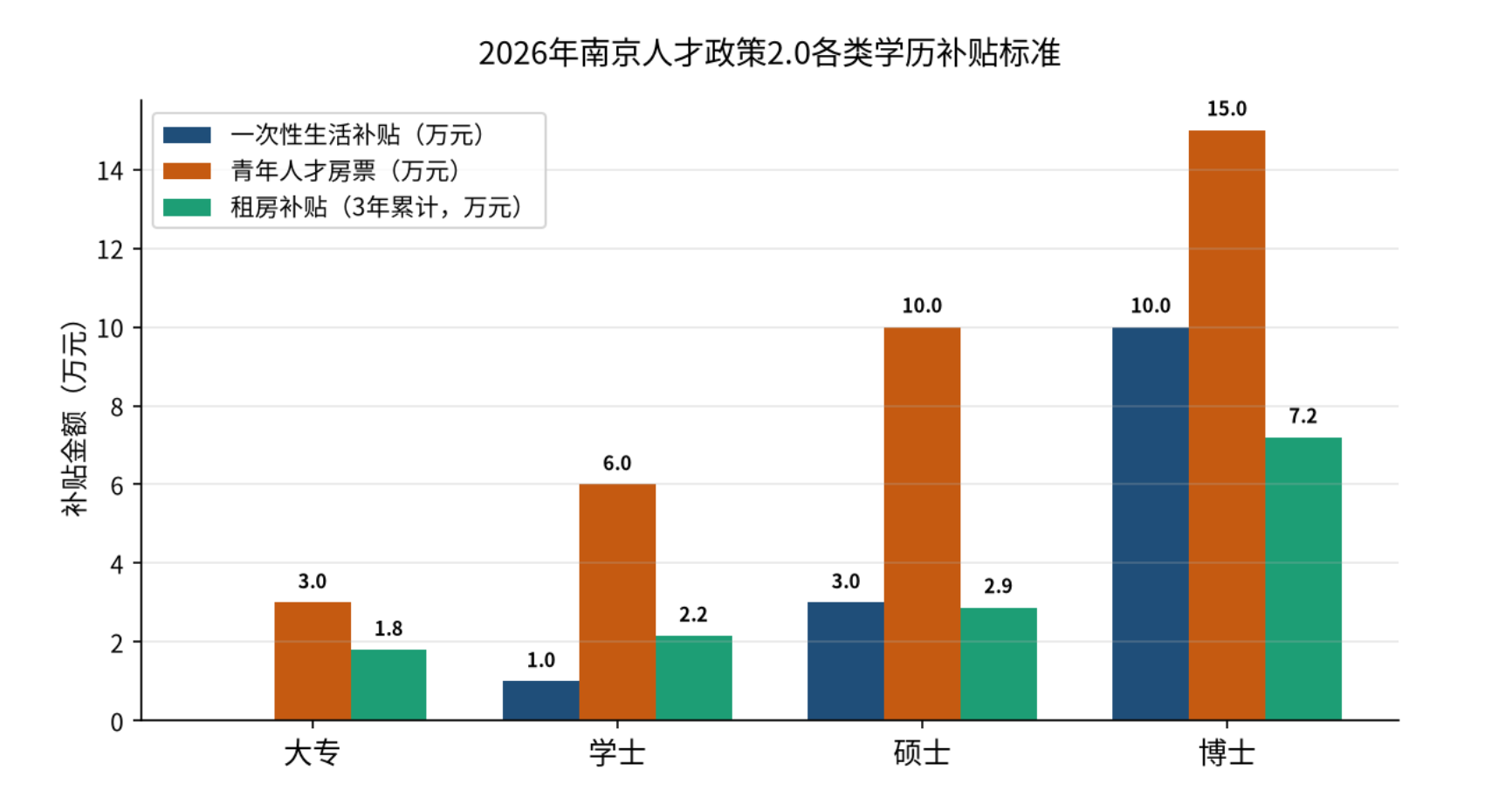 科蚪招聘-文章图片