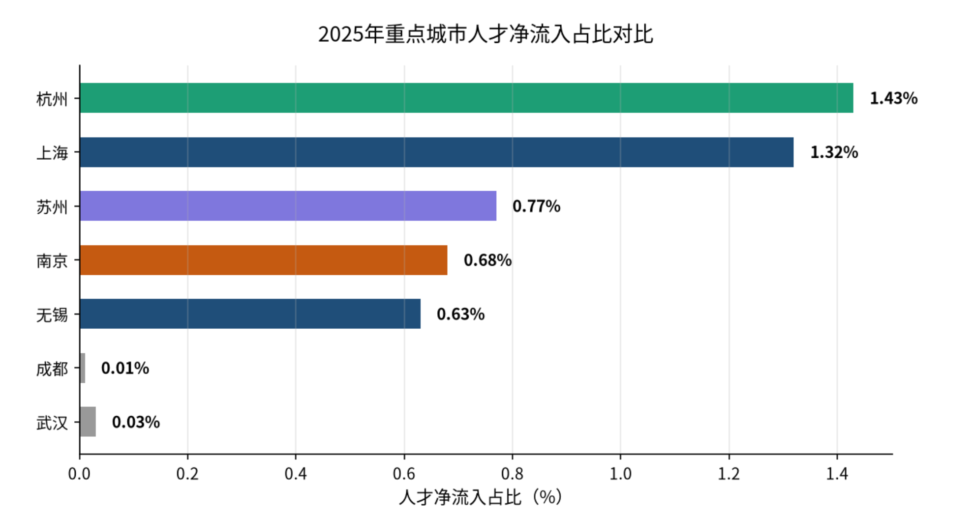 科蚪招聘-文章图片
