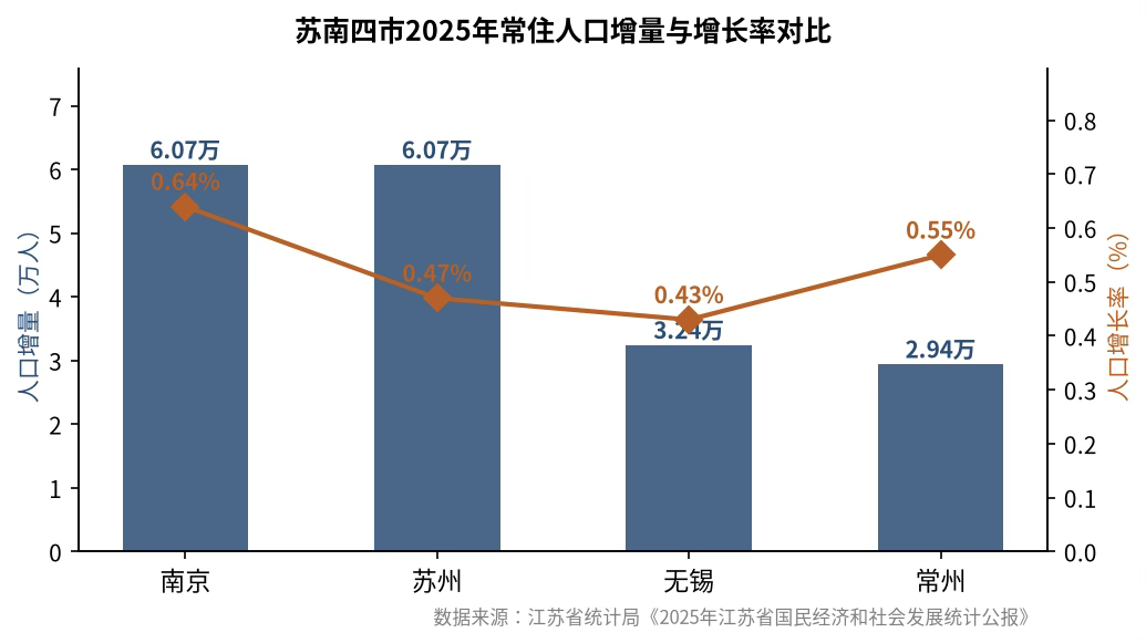 科蚪招聘-文章图片