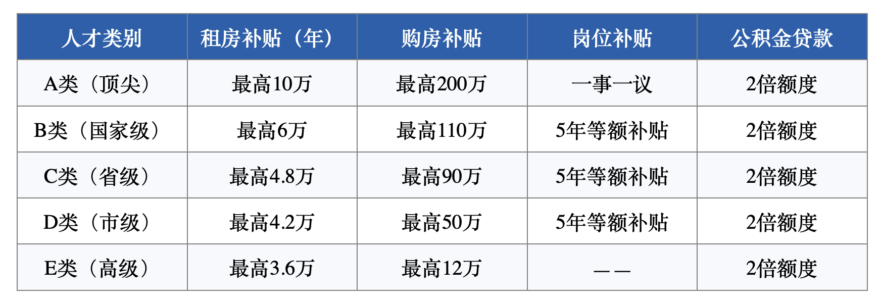 科蚪招聘-文章图片