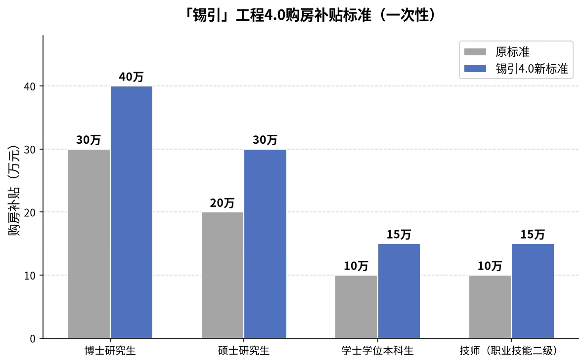 科蚪招聘-文章图片