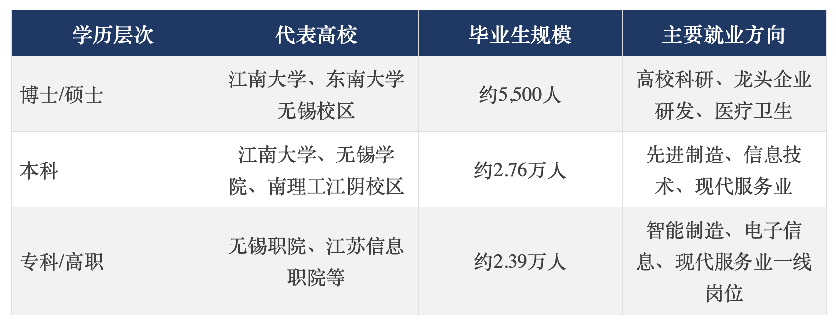 科蚪招聘-文章图片