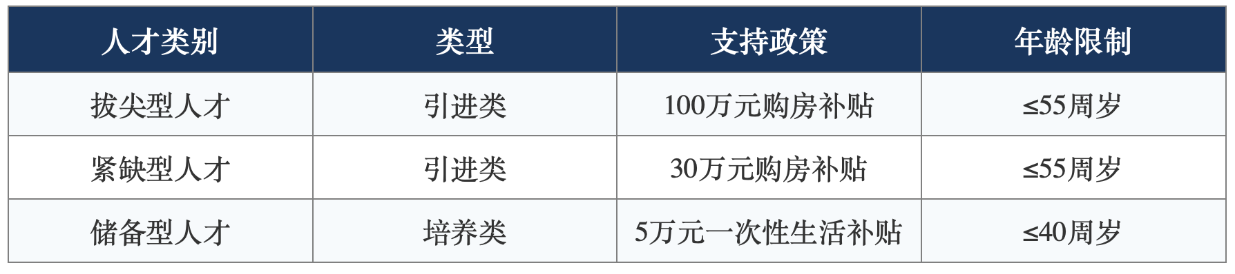 科蚪招聘-文章图片