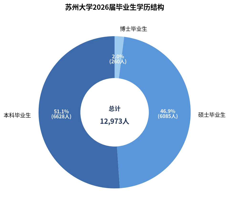科蚪招聘-文章图片