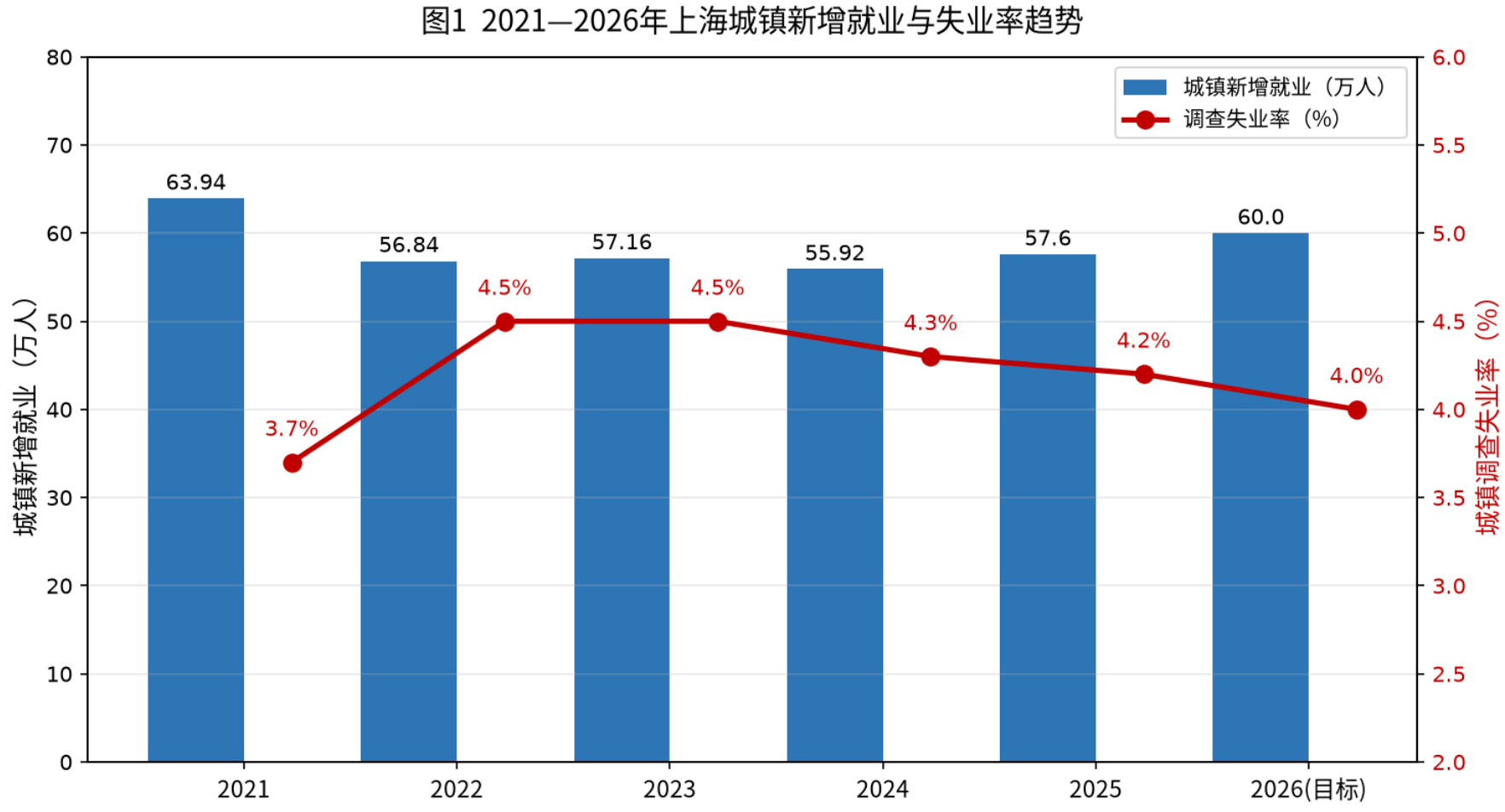科蚪招聘-文章图片