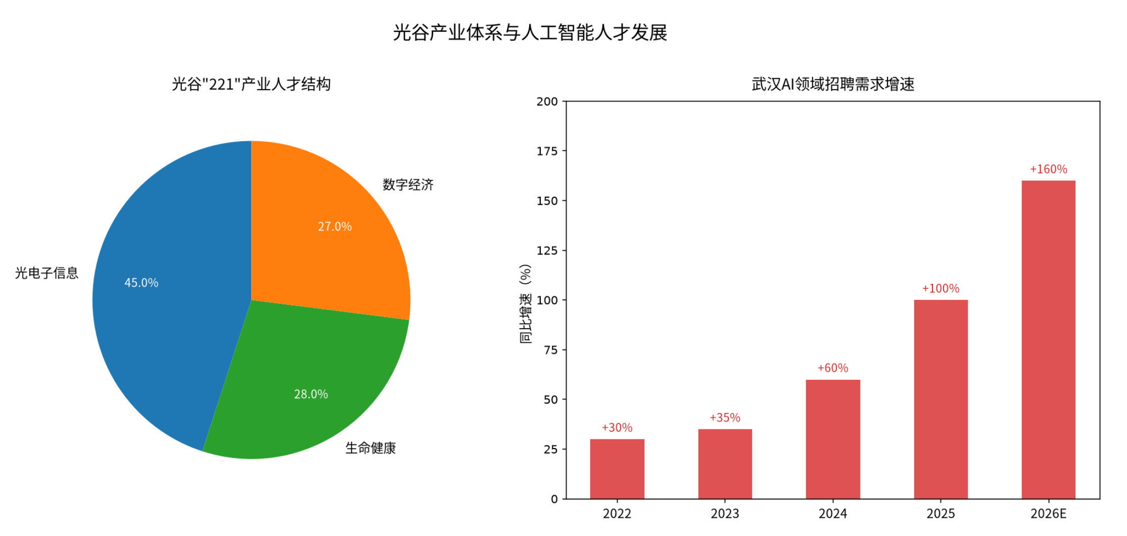 科蚪招聘-文章图片