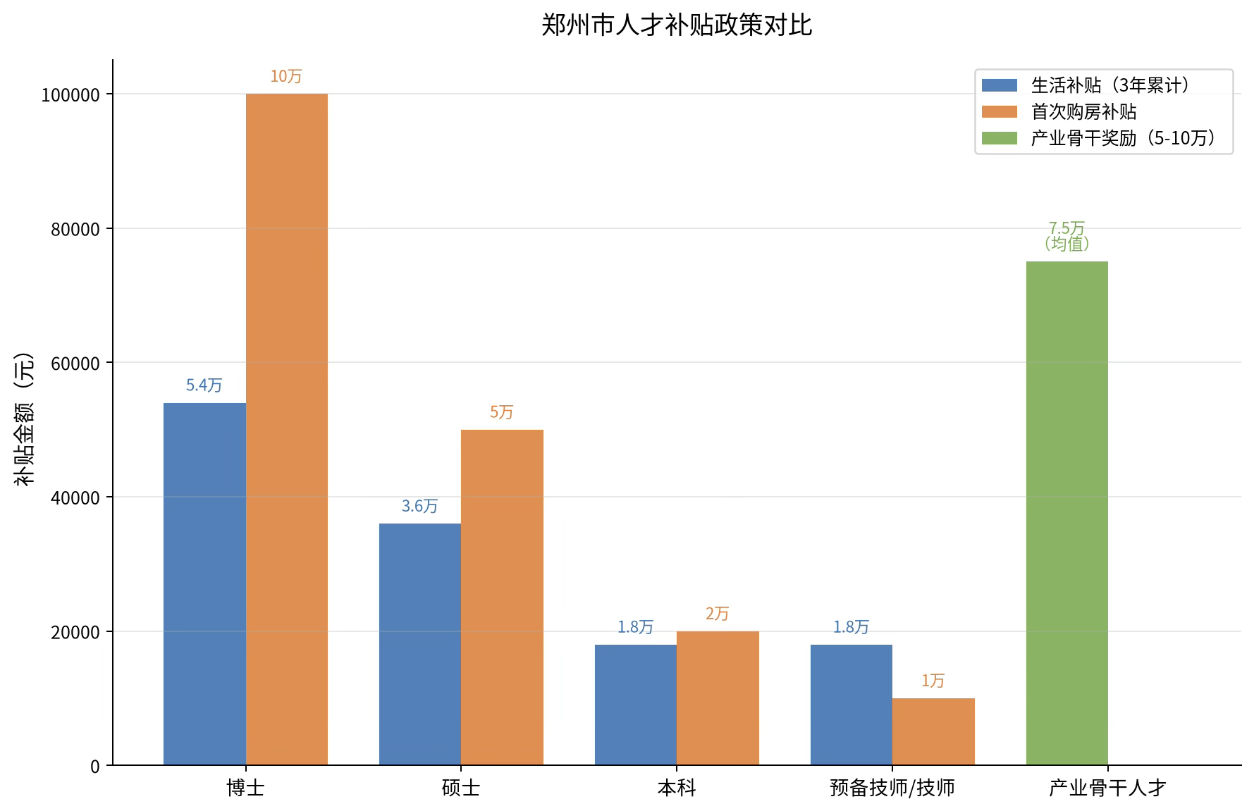 科蚪招聘-文章图片