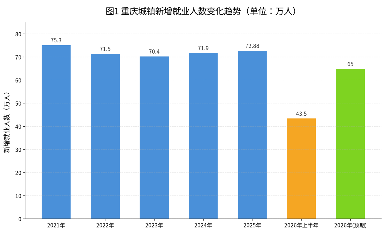 科蚪招聘-文章图片