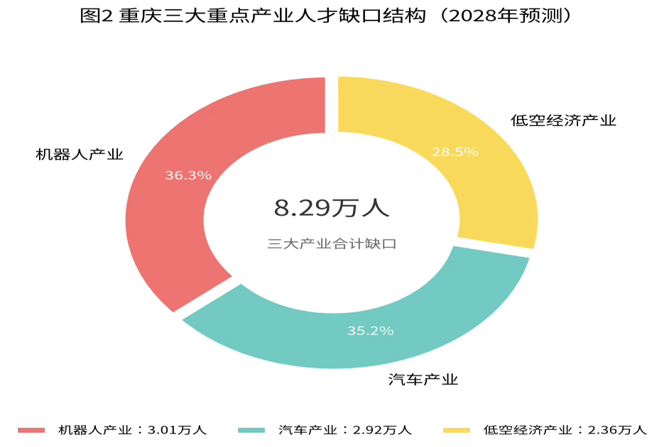 科蚪招聘-文章图片
