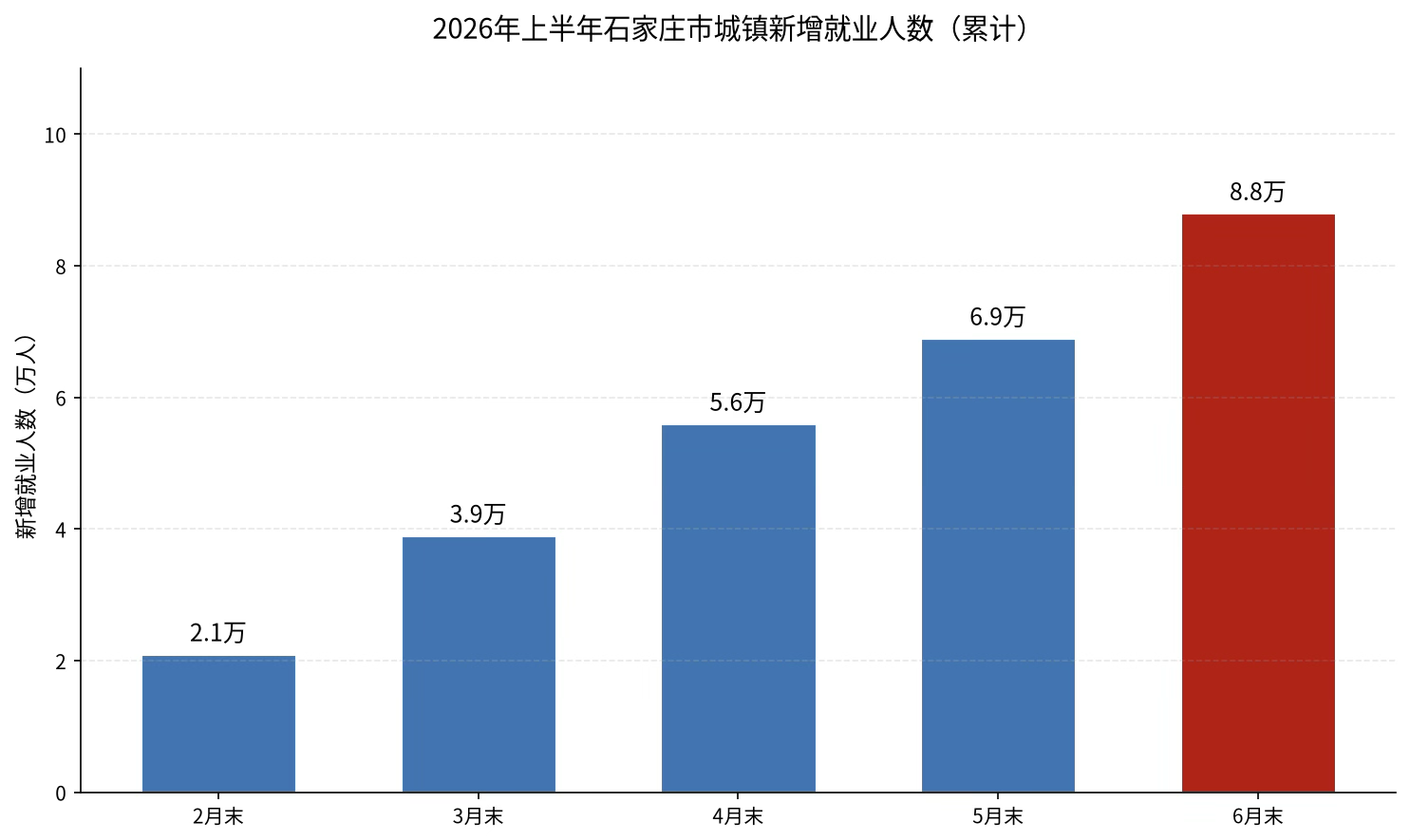 科蚪招聘-文章图片