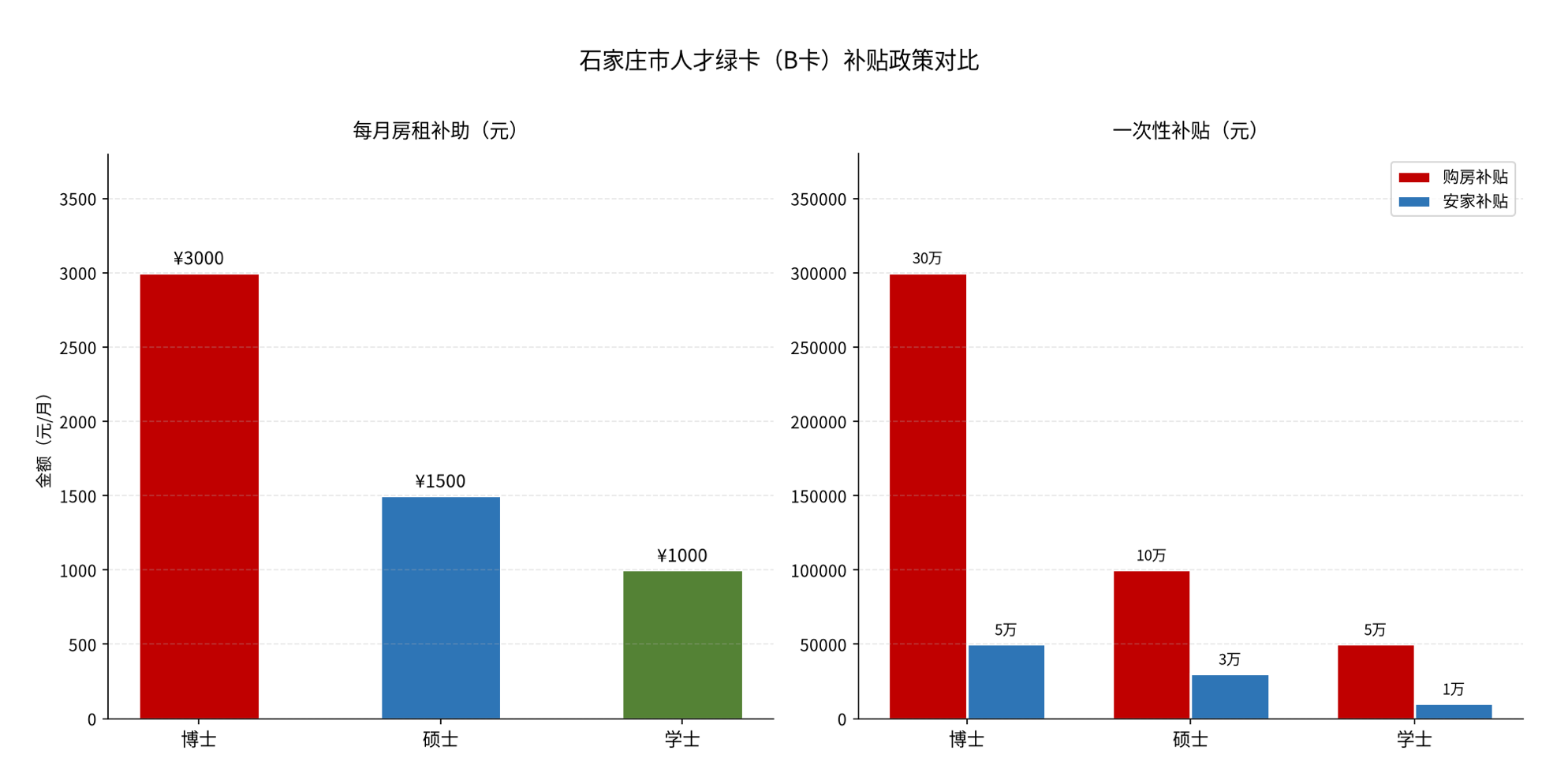 科蚪招聘-文章图片