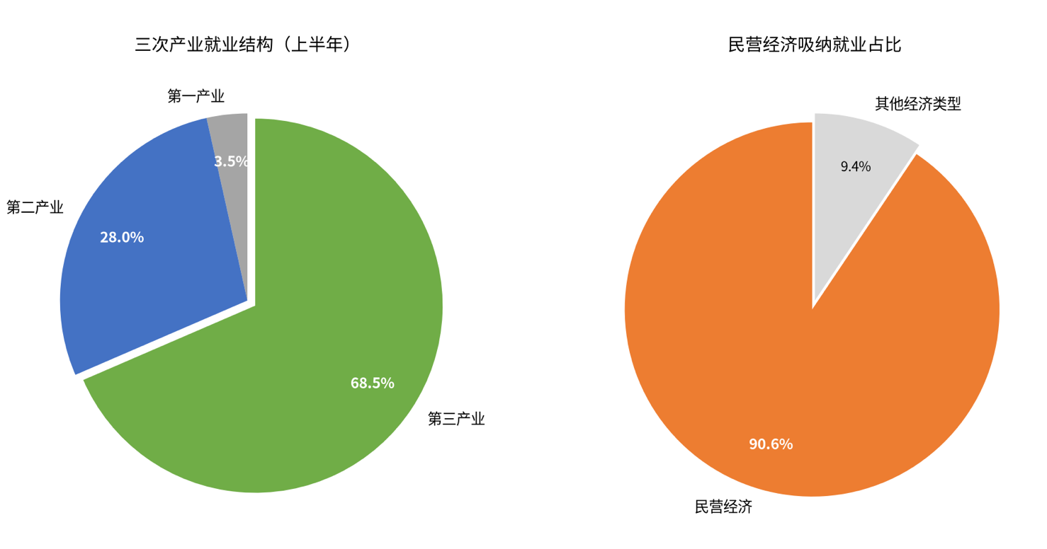 科蚪招聘-文章图片