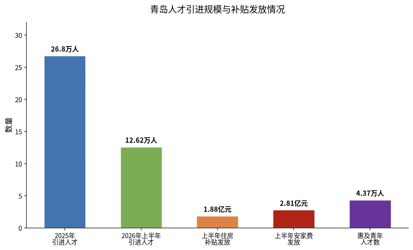 科蚪招聘-文章图片