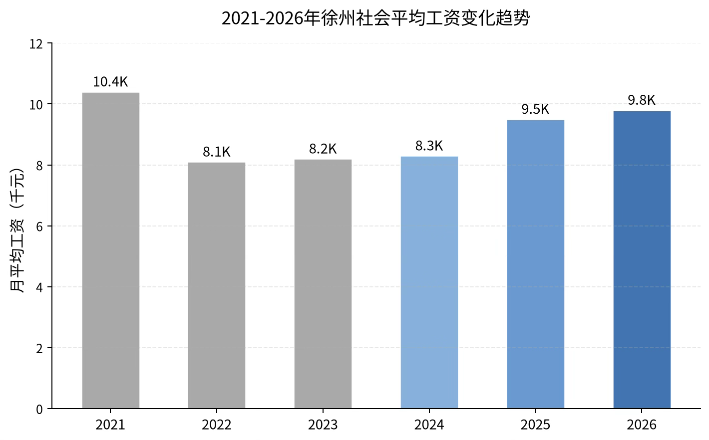 科蚪招聘-文章图片