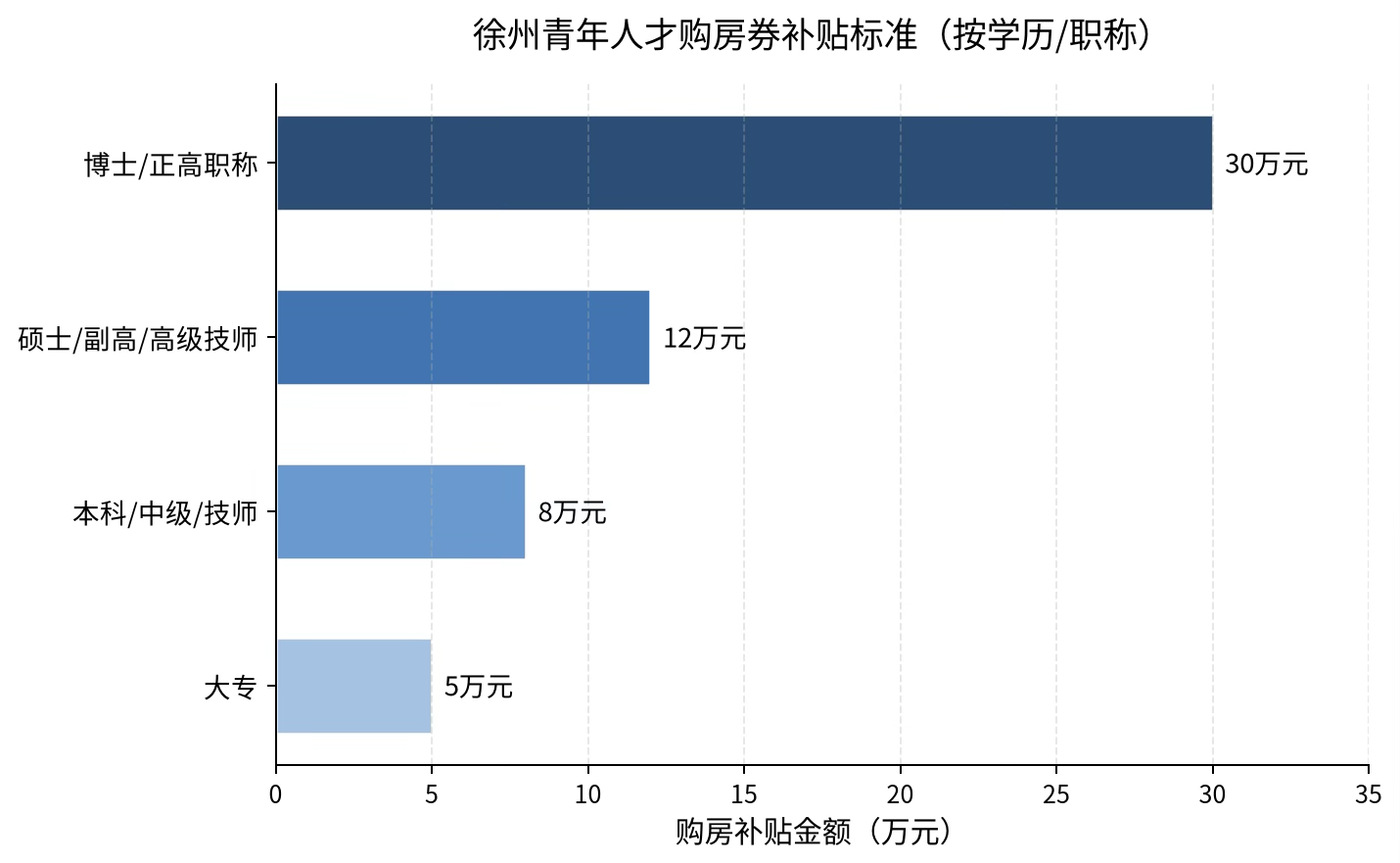 科蚪招聘-文章图片