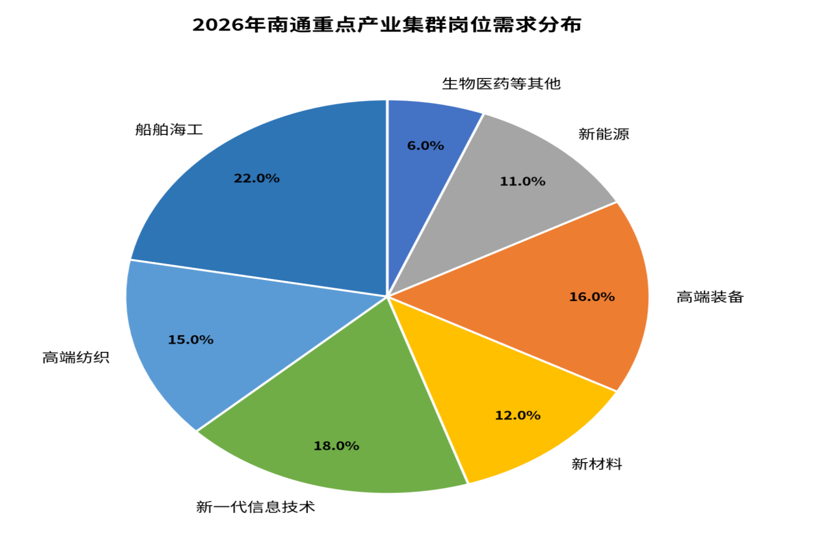 科蚪招聘-文章图片
