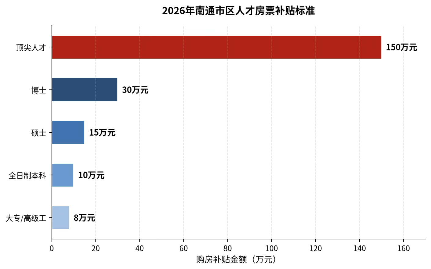 科蚪招聘-文章图片
