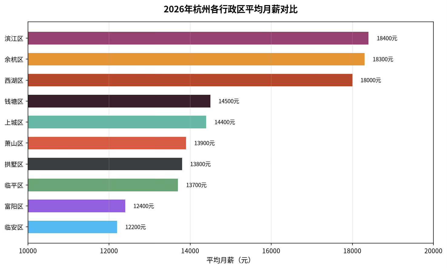 科蚪招聘-文章图片