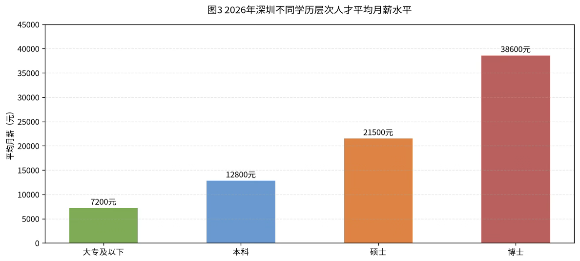 科蚪招聘-文章图片